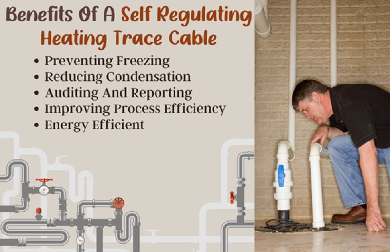 A Self Regulating Heating Trace Cable
