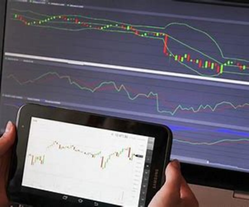 Understanding Market Dynamics: Analysis in CFD Trading